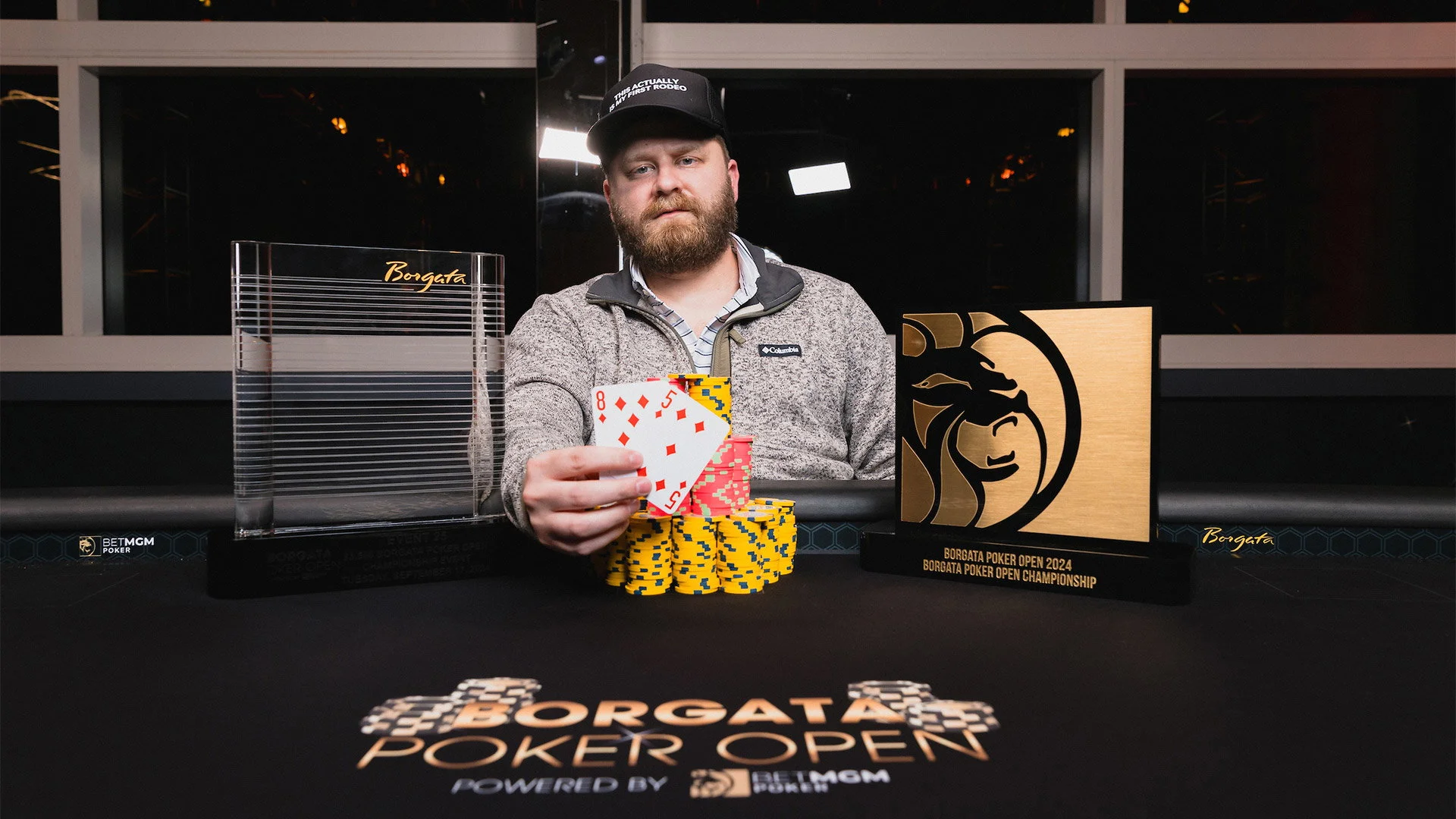 Best offshore poker sites