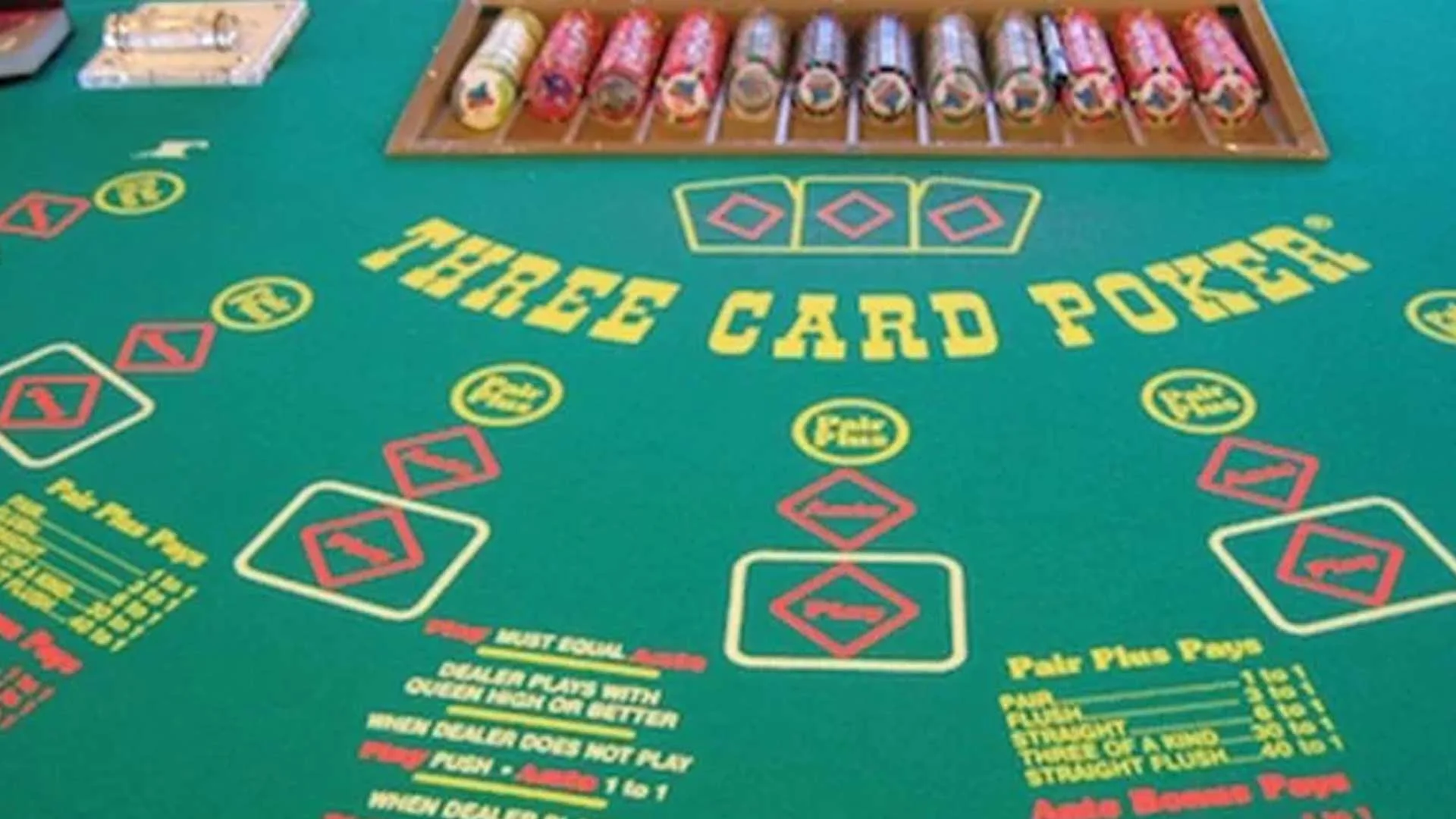 Poker world series